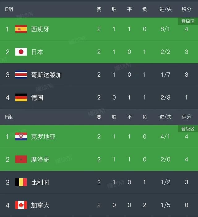 董雯洁大冒险番外篇全文阅读